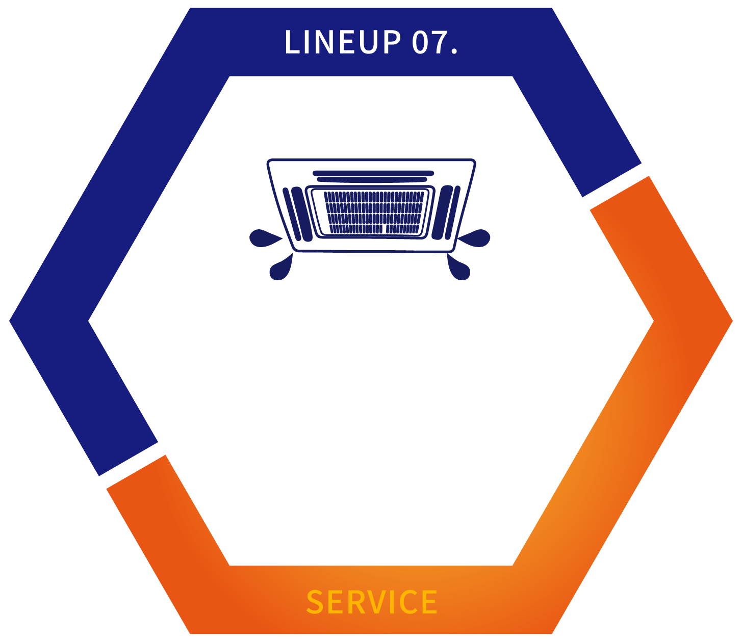 工場・倉庫　暑さ対策